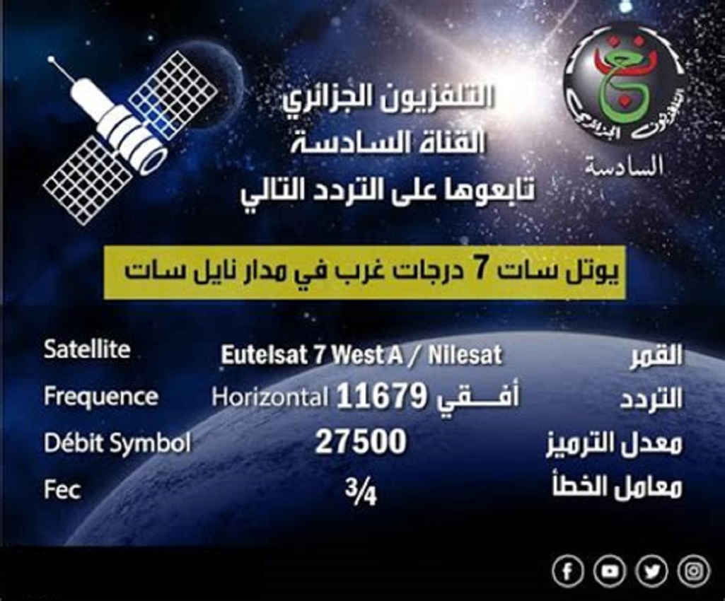 ” الأرضية hd ” تردد قناة الجزائرية الرياضية الجديد 2023 Programme National لمشاهدة مباراة الجزائر ضد النيجر يلا شوت