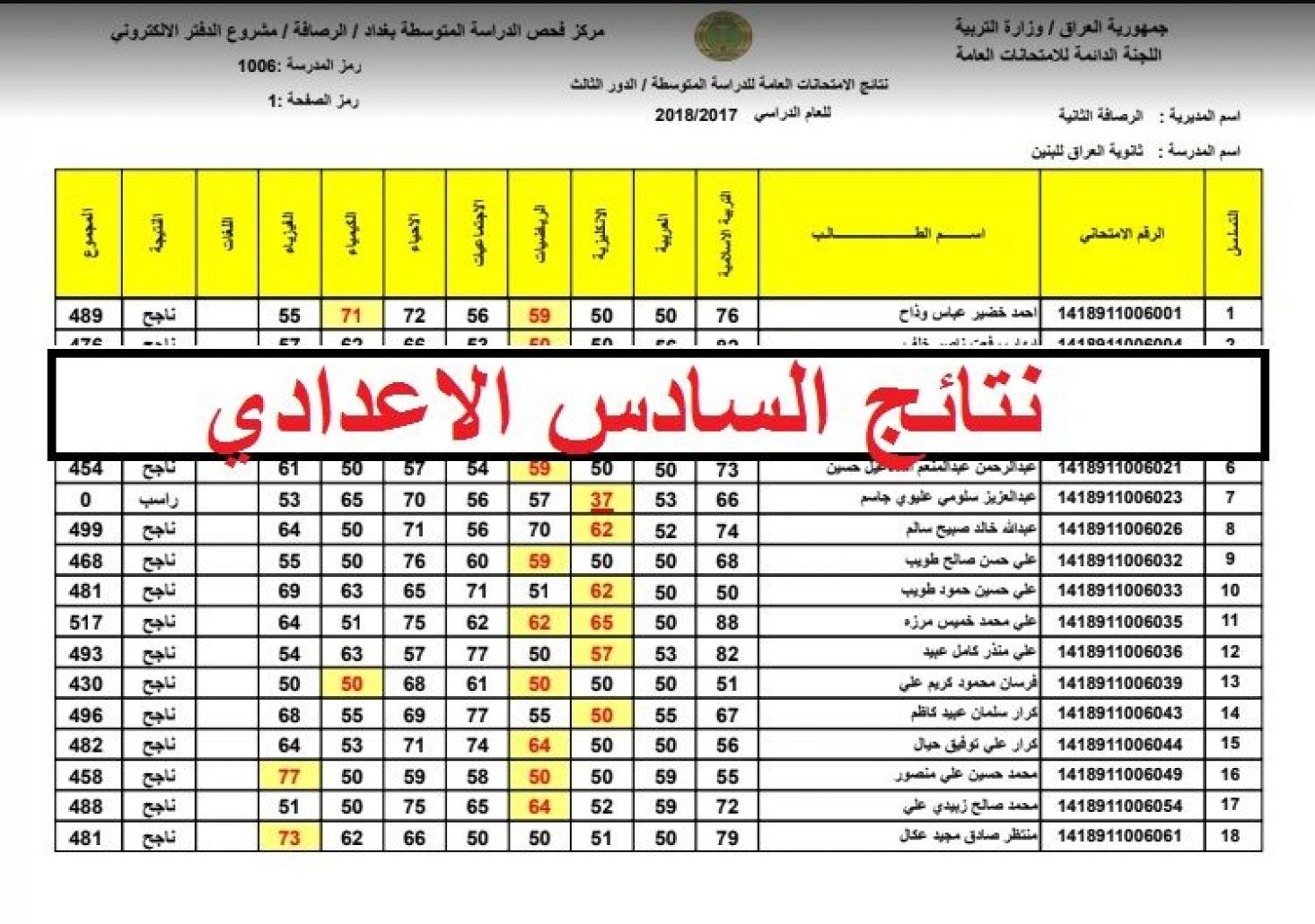 رسمياً موعد امتحانات الدور الثاني 2023 السادس الاعدادي من خلال وزارة التربية العراقية