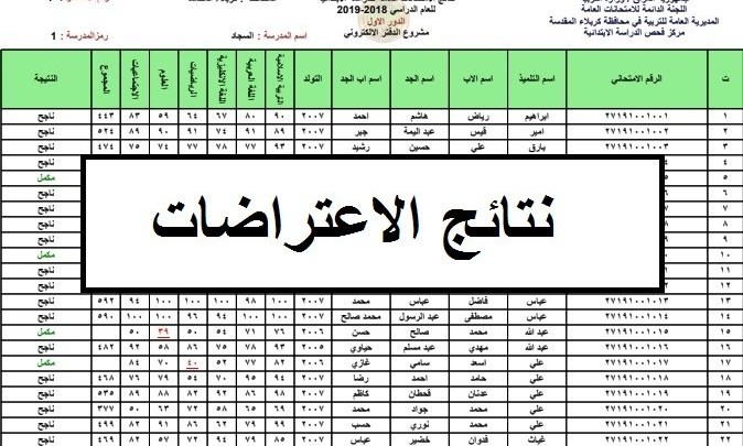 نتائج اعتراضات الثالث المتوسط 2023 من خلال موقع وزارة التربية والتعليم العراقية