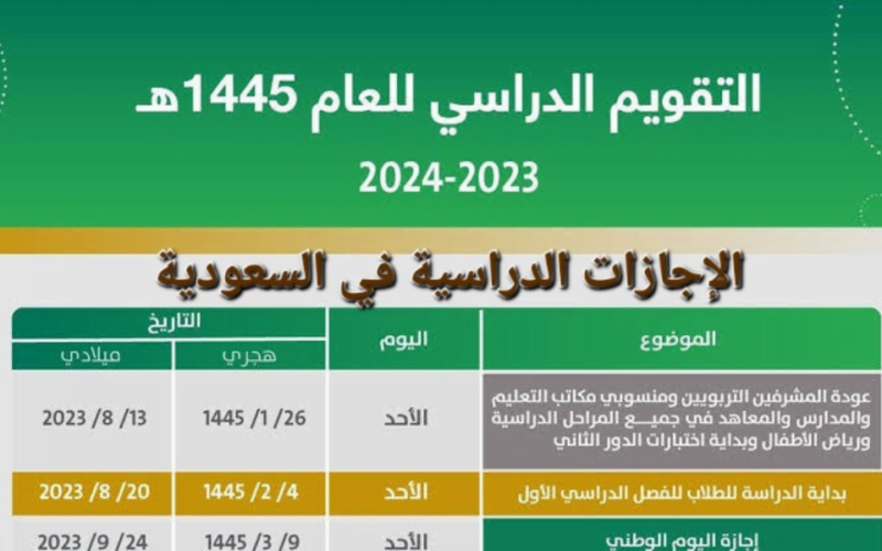 ننشر جدول الاجازات 1445 في كل المدارس وتقويم الفصل الدراسي الثاني في السعودية