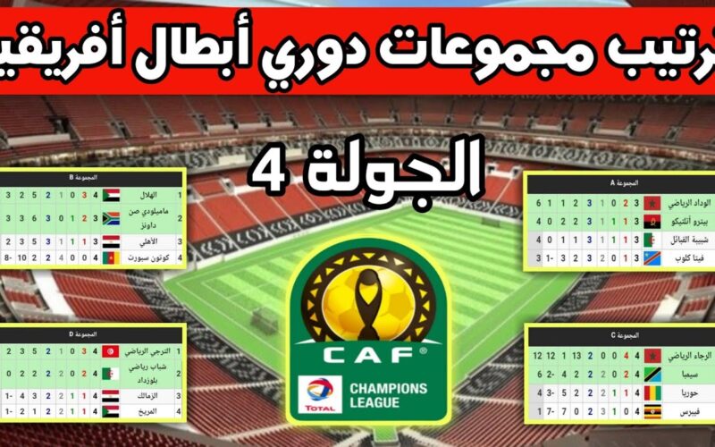 جدول ترتيب مجموعه الوداد المغربي في دوري أبطال أفريقيا 2023/2024 بعد الخسارة من سيمبا بهدفين
