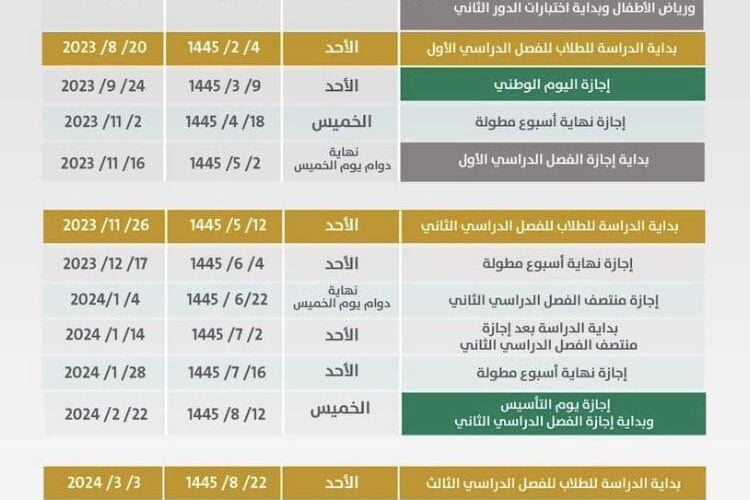 اجازة منتصف الفصل الثاني ١٤٤٥ ومتى الاختبارات النهائيه وفقًا لوزارة التعليم السعودية